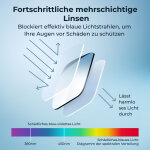 OptiqBlue image