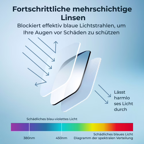 OptiqBlue image