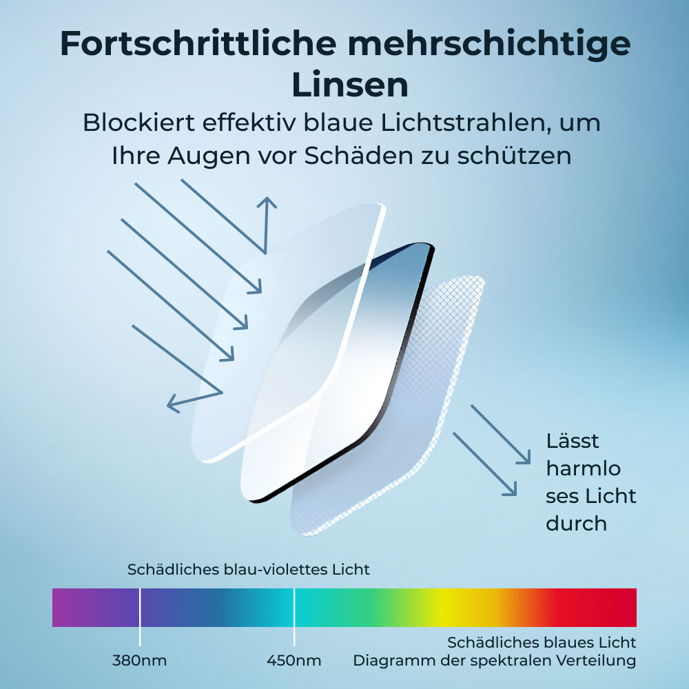 OptiqBlue image
